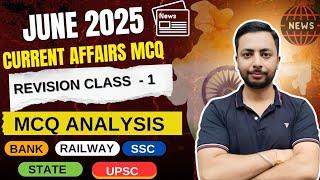 June 2025 Current Affairs SUPERFAST Series Part 1