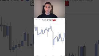 Most POWERFUL Trading Concept | Candle Range Theory