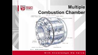 Combustion chamber: Types