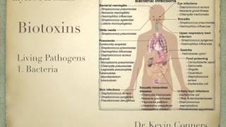 Biotoxins part 1 - Dr. Kevin Conners