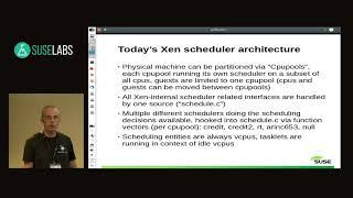 SUSE Labs Conference 2019 - Core scheduling in the Xen hypervisor