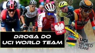 DLACZEGO POLSKA MA TAK MAŁO ZAWODNIKÓW W WORLD TOURZE? - DROGA DO WORLD TEAM | RAPORT Z PELETONU #22