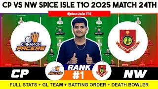 NW vs CP , NW vs CP Prediction , Nutmeg Warriors vs Cinnamon Pacers 24TH West Indies T10 Spice Isle