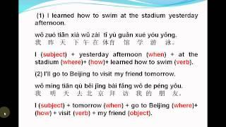 Mandarin Chinese-Lesson117--Chinese sentence structure