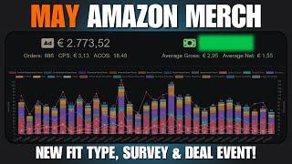 Amazon Merch Deleting Millions Of Products - Here Is Why! News Update & Flying Earnings For May