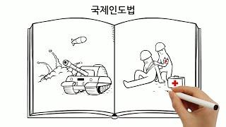 대한적십자 1편 대한적십자 국제적십자운동의 이해