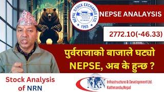 NEPSE Technical Analysis/NEPSE Daily Update/NEPSE Chart Analysis/NRN Analysis/Raju Paudel.