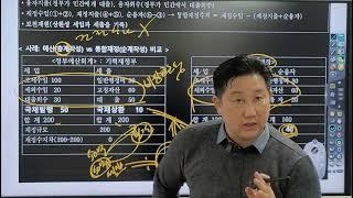 57_통합재정(통합재정수지, 관리재정수지), 순계방식, 국가채무