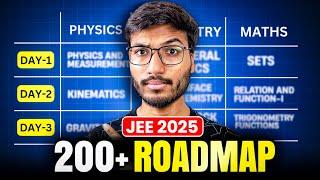 You can still get NIT in Last 50 Days - JEE 2025!