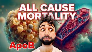 Debating Death: What does the Research Really Say about Cholesterol, ApoB and Mortality?