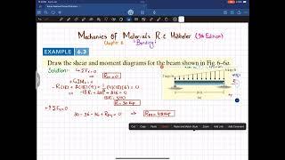 Shear Force & Bending Moment Diagram | Mechanics of Materials Beer John | Mechanics of Materials RC