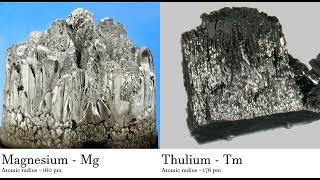 Magnesium - Mg vs Thulium - Tm Comparing Element attributes Atoms