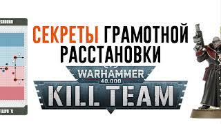 [Kill Team] Секреты грамотной расстановки