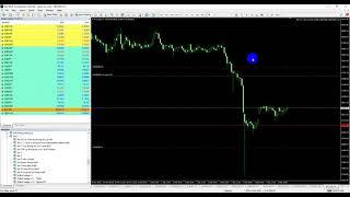 bai 11c cach su dung orderClose OrderDelete OrderModify