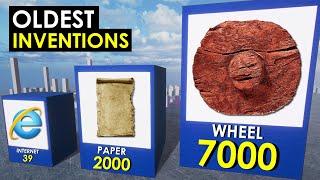 TIMELINE: Oldest Invention in the World