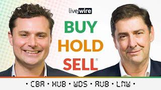 Buy Hold Sell: 5 solid results the market missed