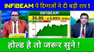 INFIBEAM SHARE LATEST NEWS TODAY । INFIBEAM AVENUES LTD SHARE TARGET @S B STOCK NEWS