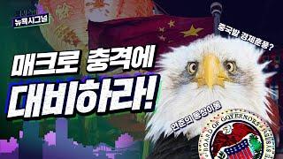 시장과 연준의 동상이몽, 중국발 경제훈풍…너무갔다? [크리스의 뉴욕 시그널ㅣ시장동향 및 투자전략]