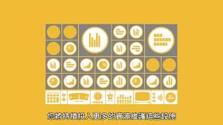 3 分鐘快速了解 SAP 中小企業雲端 ERP | SAP ByDesign