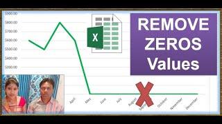 hide zero value in excel chart | how to remove blank or zero value in excel chart | excel