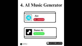 Free vs Paid AI Tools - A Graphic Designer's  || #GraphicDesignTips #AIForDesigners #makewithai