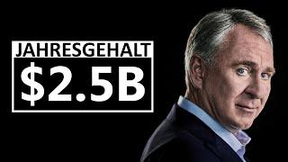 Hedgefundmanager sind schlechter als der Markt - Warum verdienen sie so viel?