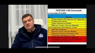 Кращі Сири Плавлені України. Коментарі до Професійної Дегустації і Рейтингу.