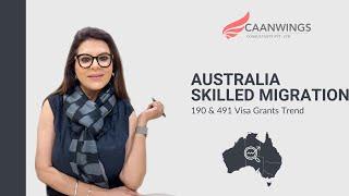 Australia Migration [190 & 491] Visa Grants Trend.