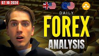 Forex Market Analysis - EURUSD, GBPUSD, GOLD, AUDUSD, NZDUSD & DXY - Volume 490.