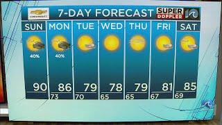 WAVY Weather Morning Update | Aug. 18, 2024