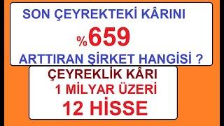 SON ÇEYREKTEKİ KÂRINI %659 ARTTIRAN ŞİRKET HANGİSİ ? ÇEYREKLİK KÂRI 1 MİLYAR ÜZERİ 12 HİSSE | BİST