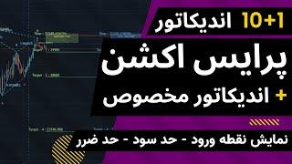 بهترین اندیکاتورهای پرایس اکشن برای ترید با نمایش نقطه ورود و خروج از بازار