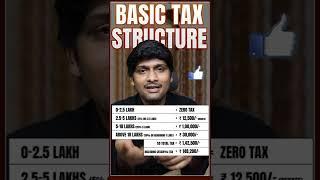  Zero Income Tax for 5 Lakh Income? 11 Lakh Income Tax