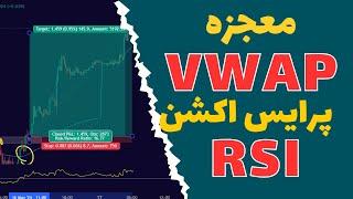 بهترین استراتژی ترید فارکس با وین ریت بالا - معجزه پرایس اکشن و آر اس آی