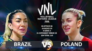 Brazil vs Poland - 3rd Place Match | Women's VNL 2024