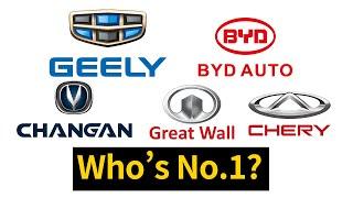 Who is the king of China's independent auto brands? Geely, BYD, Changan or Chery?