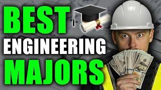 Top 10 Highest Paying Engineering Degrees (2024)