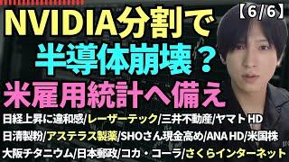 【NVIDIA分割転換天井/年後半の日経投資戦略/レーザーテック/三井不動産/ヤマト/アステラス製薬/日清製粉/ANA/米国株/大阪チタニウム/日本郵政/コカコーラ/雇用統計/さくらインターネット】