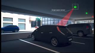 Smart Parking Management System with Parking Guidance