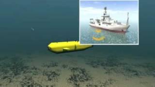 AvTrak 6 - AUV navigation and communications instrument