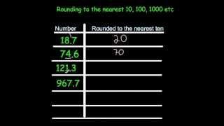 Rounding to the nearest ten - Corbettmaths