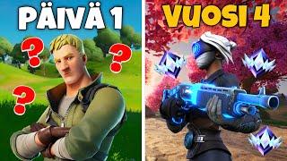 UHKAN FORTNITE HISTORIA