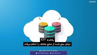 اینترنت اشیا چیست و چگونه کار می کند؟