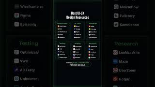 Top UI UX Design Tools | #Designresources #uiuxresources #designcommunity #ui #ux #figma