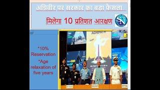 |Home, Defence ministries new announcement|10 % quotas| Agniveers  scheme|(watch this video)