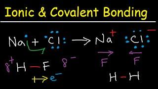 Introduction to Ionic Bonding and Covalent Bonding