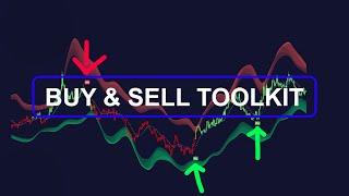 Groundbreaking Buy & Sell Toolkit!  Revolutionary Trading Indicator  #tradingview #buyselltoolkit