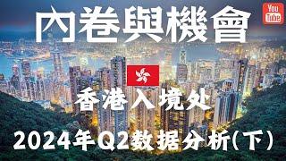 这个数据证明香港内卷加剧？ 但高才貌似有好消息 / 2024年第二季度香港入境处人才入境数据分析（下） / IANG / 专才 / 高才通