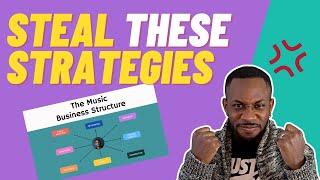 How My Music Agency Blows Up Artists - All Secrets and Strategies Revealed