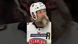 Top 10 Richest Hockey Players 2023 #richest